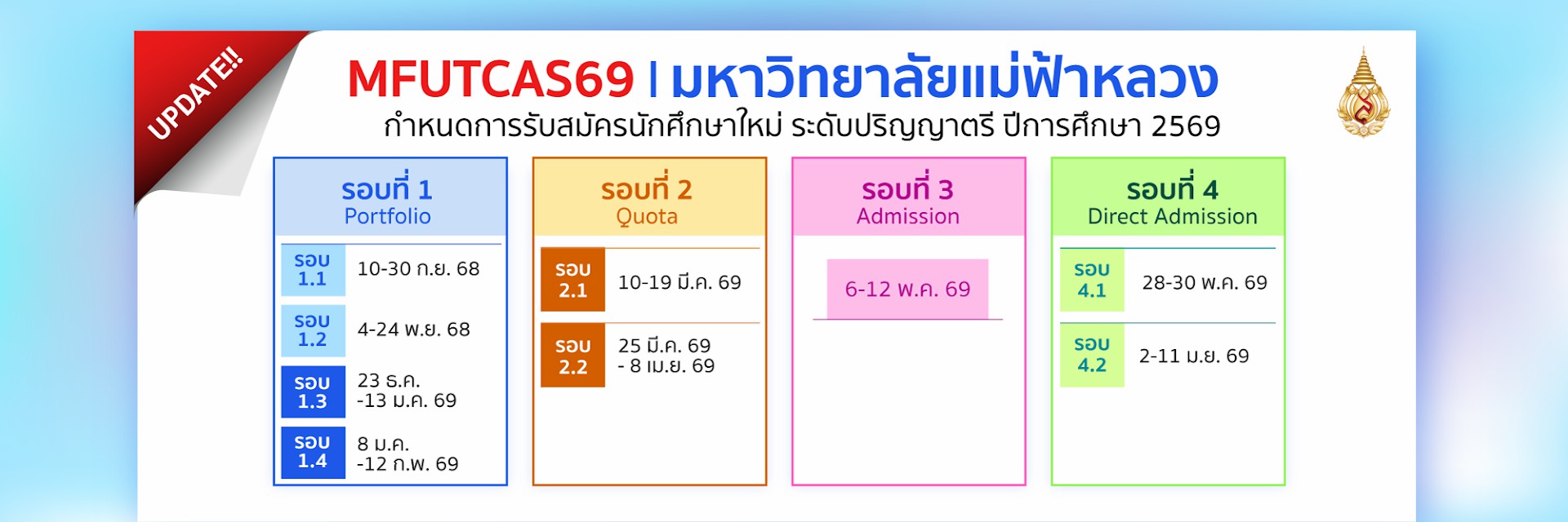 กำหนดการรับสมัคร ป.ตรี ปีการศึกษา 2569