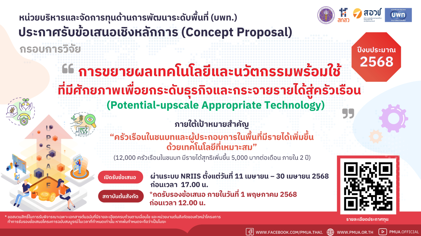  บพท. ประกาศรับข้อเสนอเชิงหลักการ (Concept Proposal) กรอบการวิจัย “การขยายผลเทคโนโลยีและนวัตกรรมพร้อมใช้ที่มีศักยภาพเพื่อยกระดับธุรกิจ และกระจายรายได้สู่ครัวเรือน (Potential-upscale Appropriate Technology)” ปีงบประมาณ 2568 
