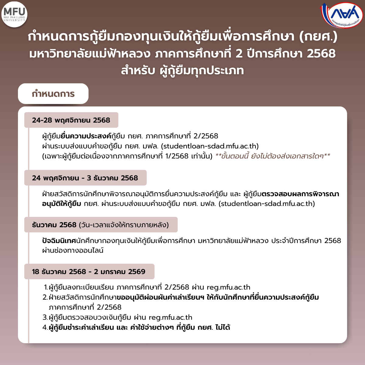 กำหนดการกู้ยืมกองทุนเงินให้กู้ยืมเพื่อการศึกษา (กยศ.) มหาวิทยาลัยแม่ฟ้าหลวง ภาคการศึกษาที่ 2 ปีการศึกษา 2568 สำหรับ ผู้กู้ยืมทุกประเภท