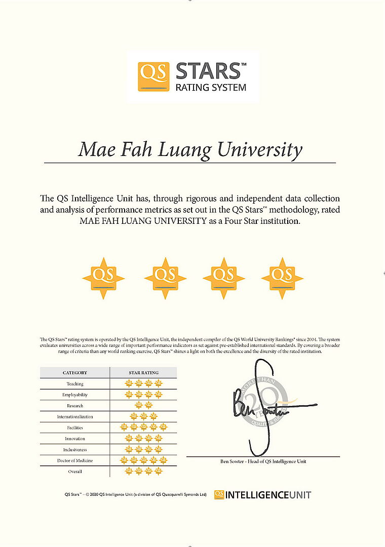 มฟล. ได้รับ 4 ดาวคุณภาพจาก QS World University Ranking 2021