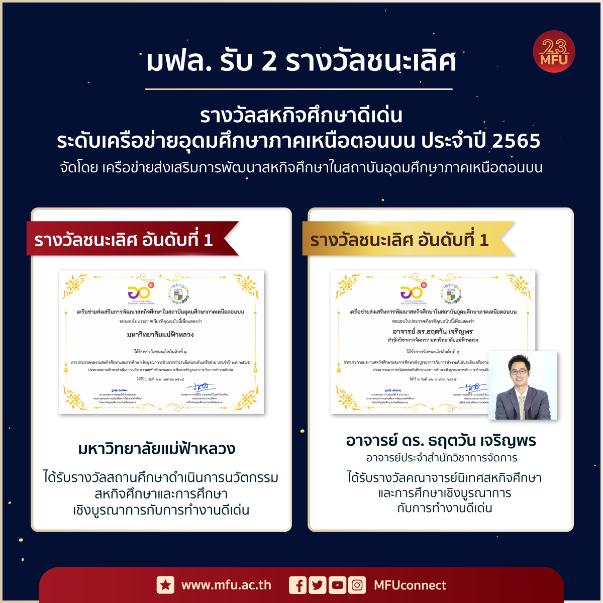 มฟล. รับ 2 รางวัลชนะเลิศ จากการประกวด รางวัลสหกิจศึกษาดีเด่น ระดับเครือข่ายอุดมศึกษาภาคเหนือตอนบน 2565